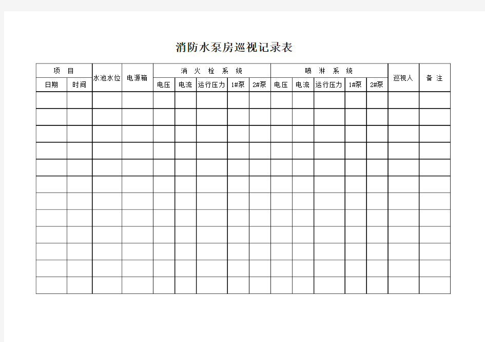 物业巡视记录表