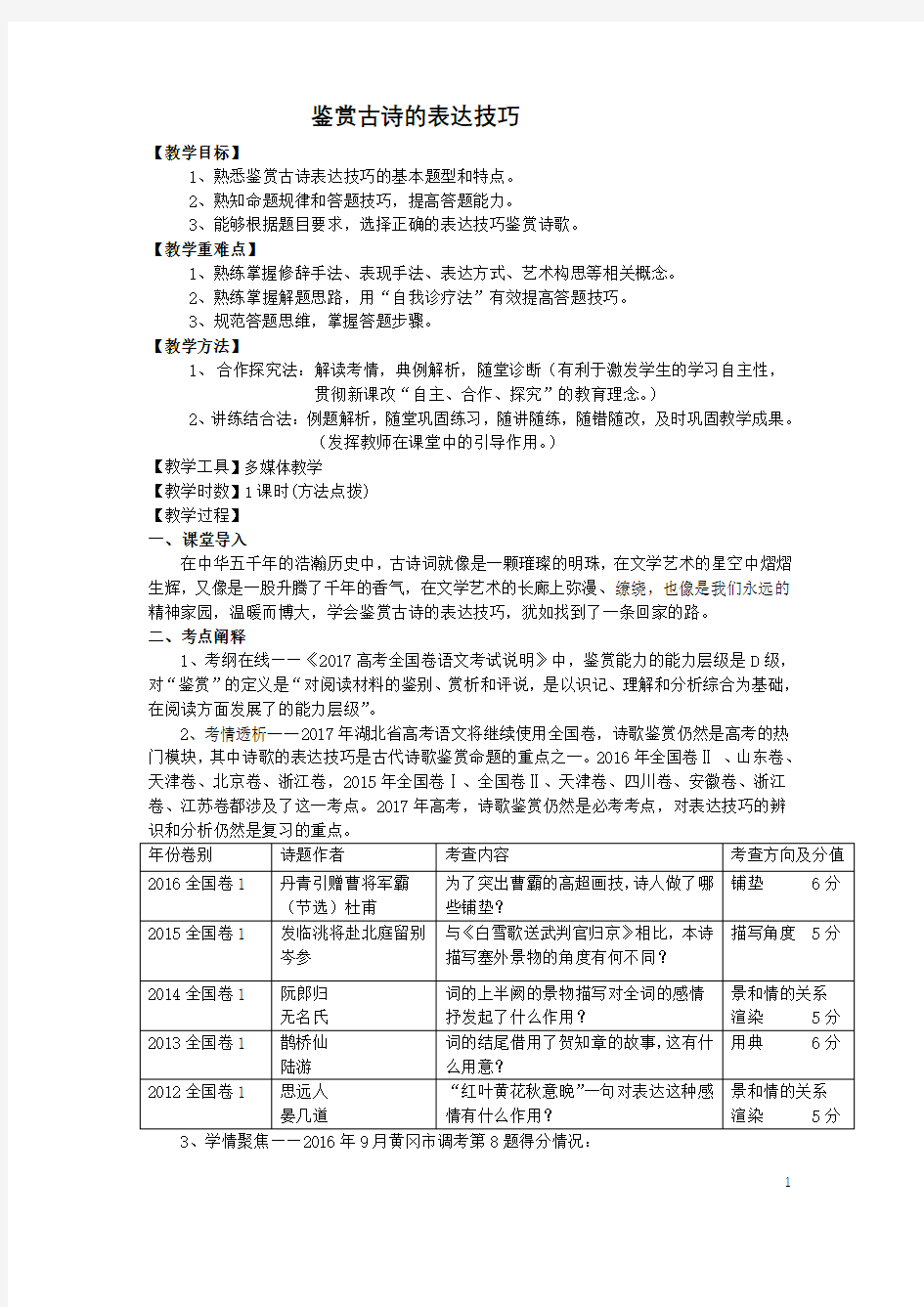 (完整版)诗歌鉴赏表达技巧教案