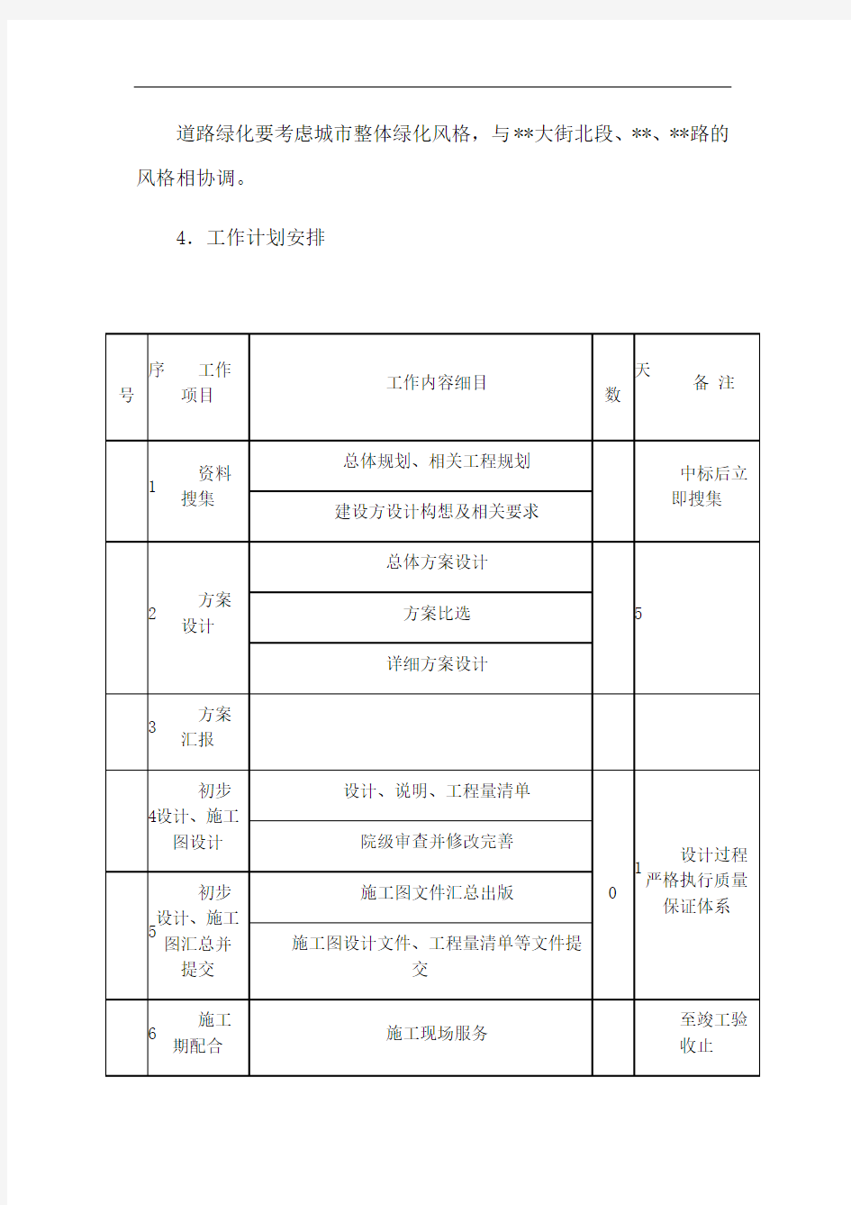 道路设计方案