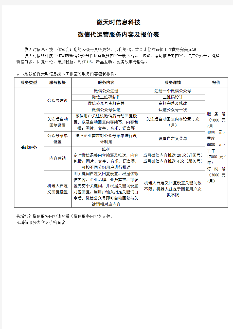 微天时微信代运营服务内容及报价表