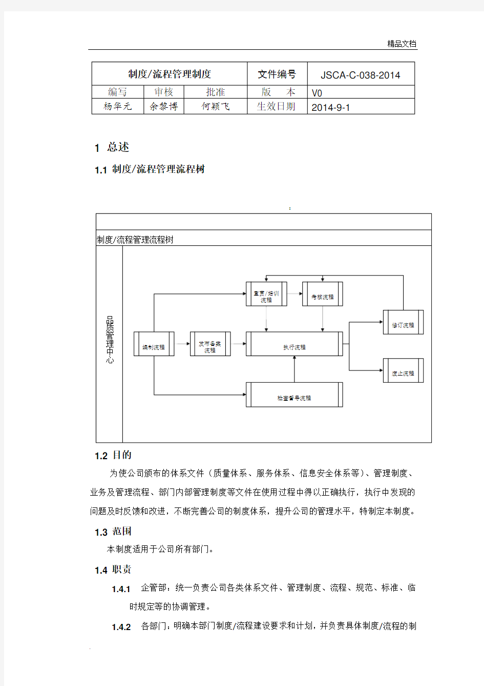 制度流程管理制度