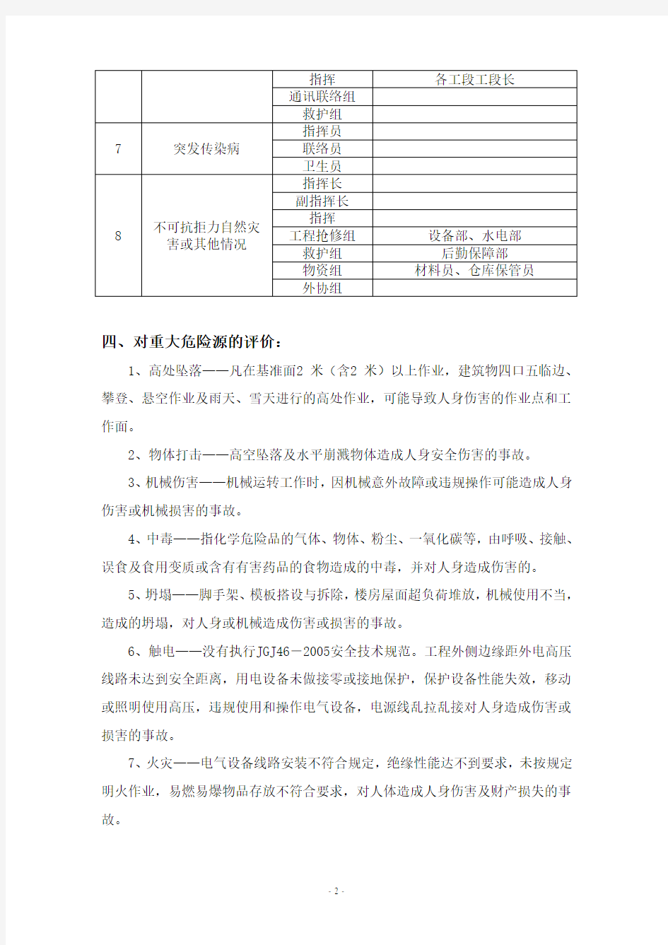 工程重大危险源辨识方案