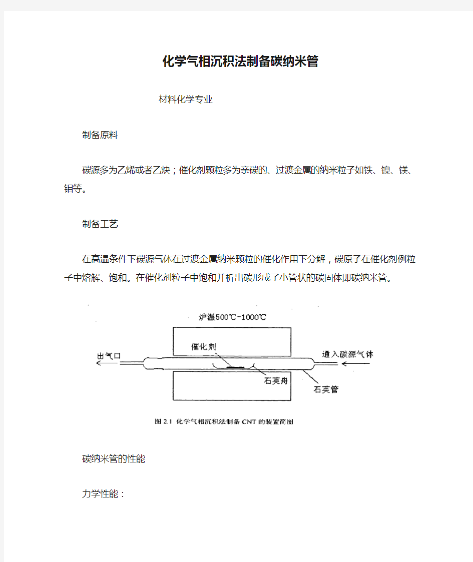 化学气相沉积法制备碳纳米管