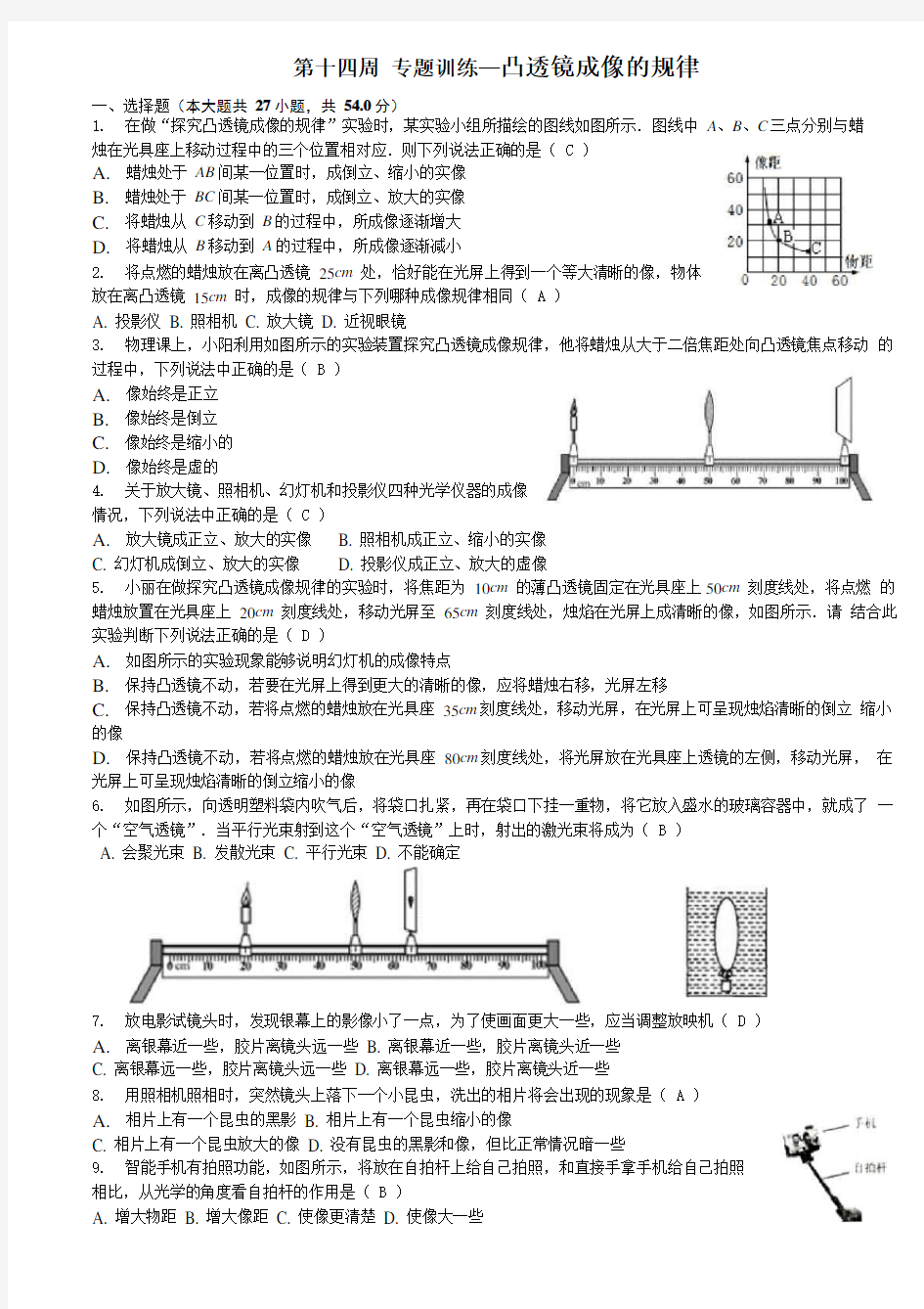 凸透镜成像规律专题