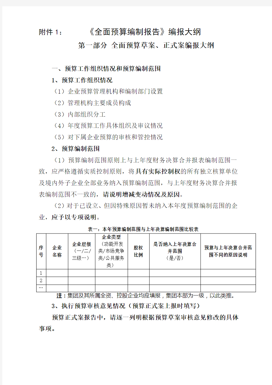 全面预算编制报告编报大纲