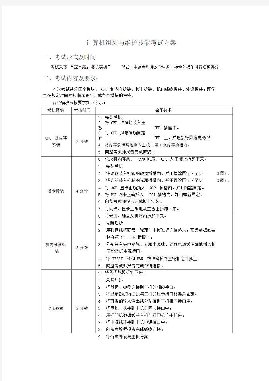 计算机组装及维护技能考核实施方案.docx