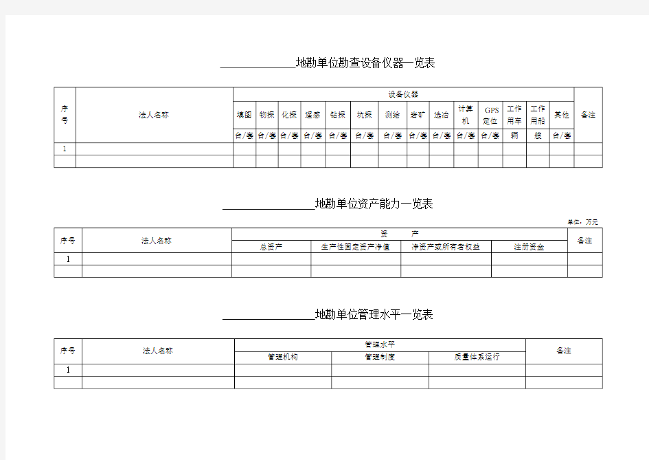 地勘单位勘查设备仪器一览表