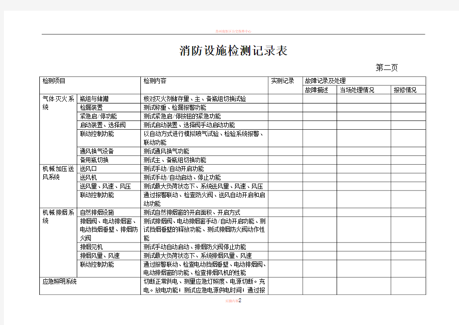 消防设施检测记录表(月检)