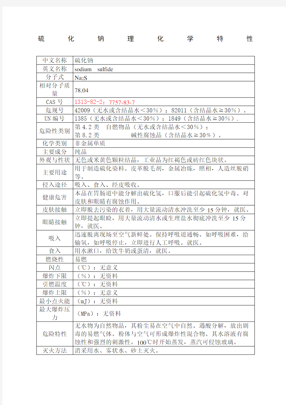 硫化钠理化特性表