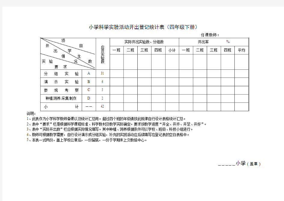 小学科学四年级下册实验活动开出登记表