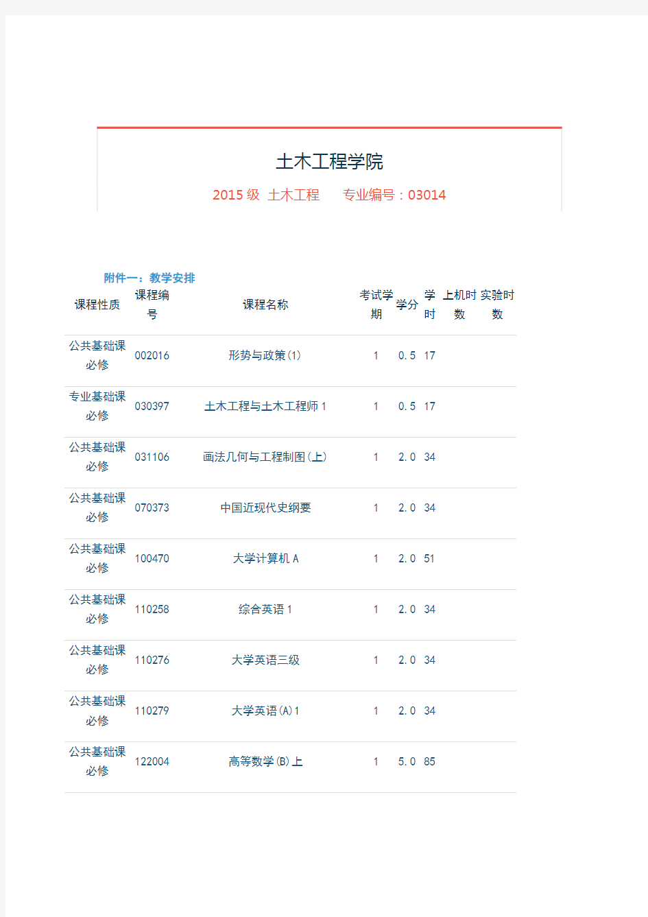 同济大学土木工程学院培养方案