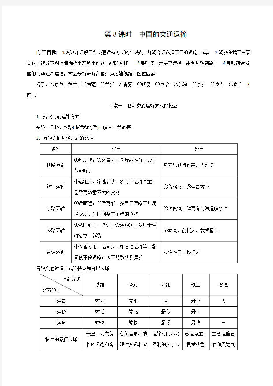 区域地理——中国的交通运输