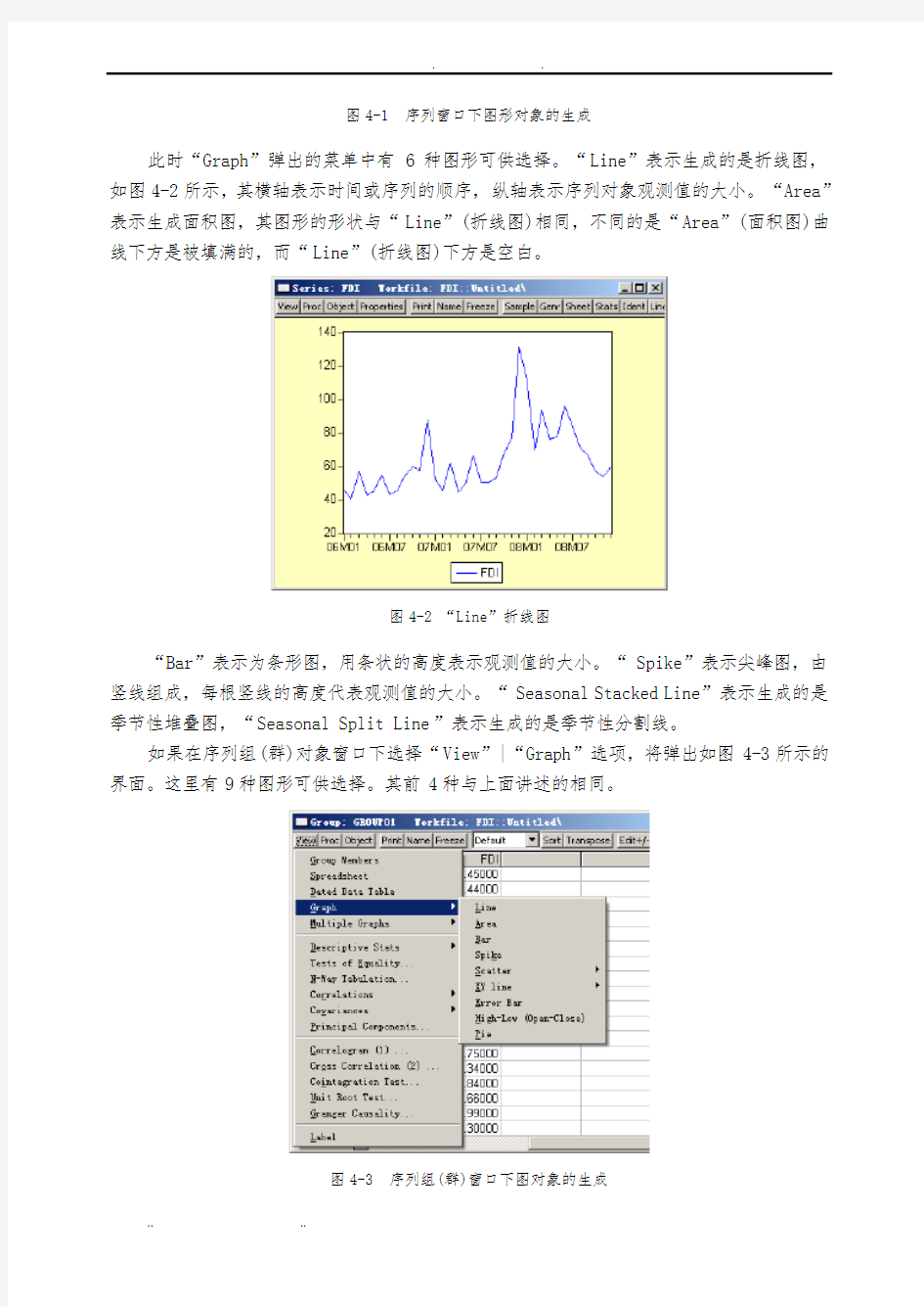 eviews图像及结果分析报告