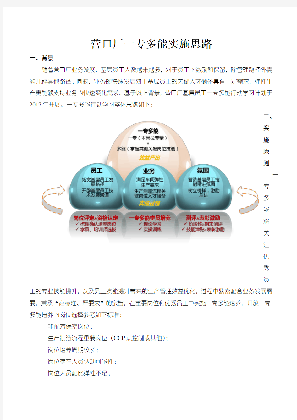 工厂基层员工一专多能实施方案