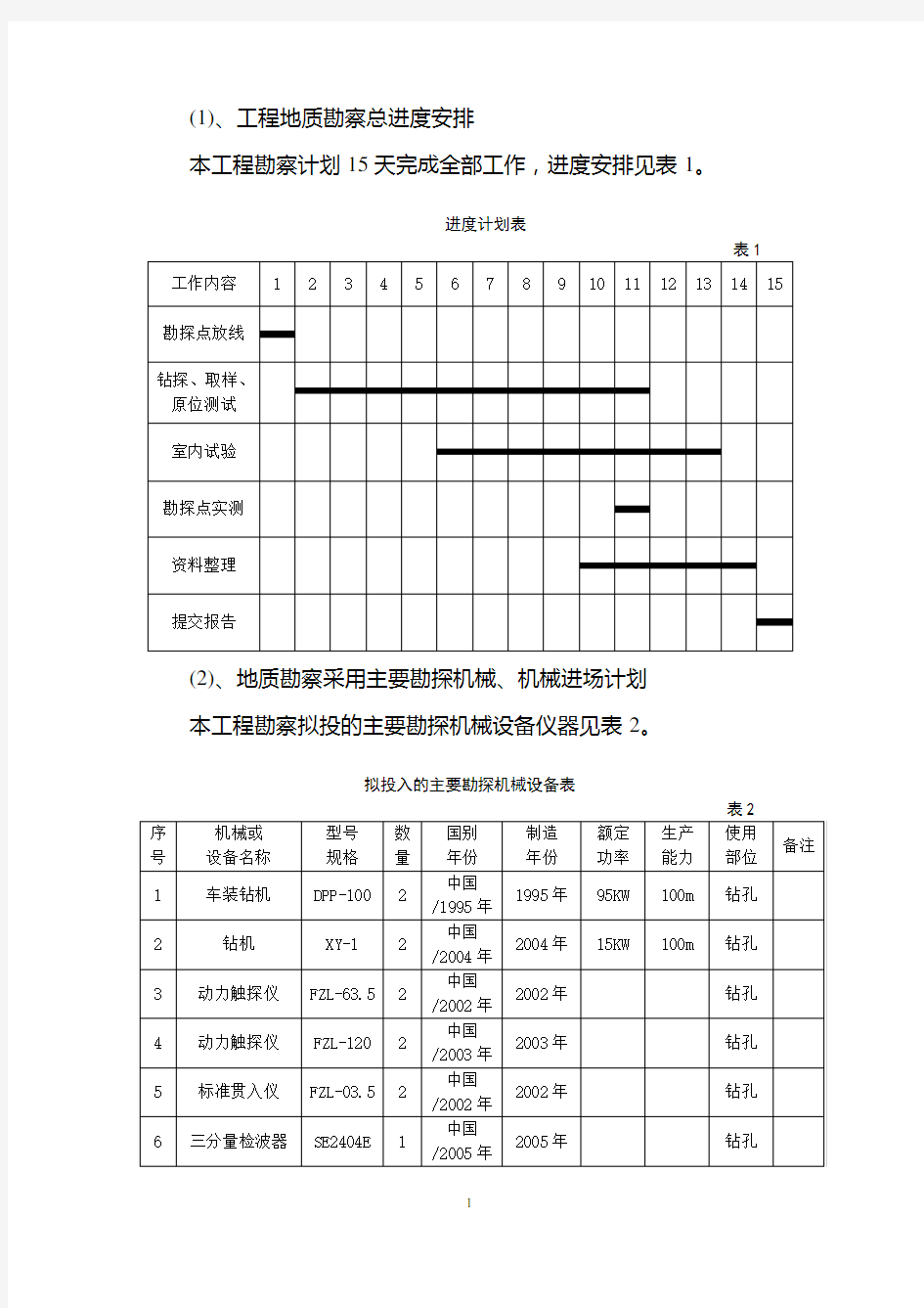 勘察施工组织设计..