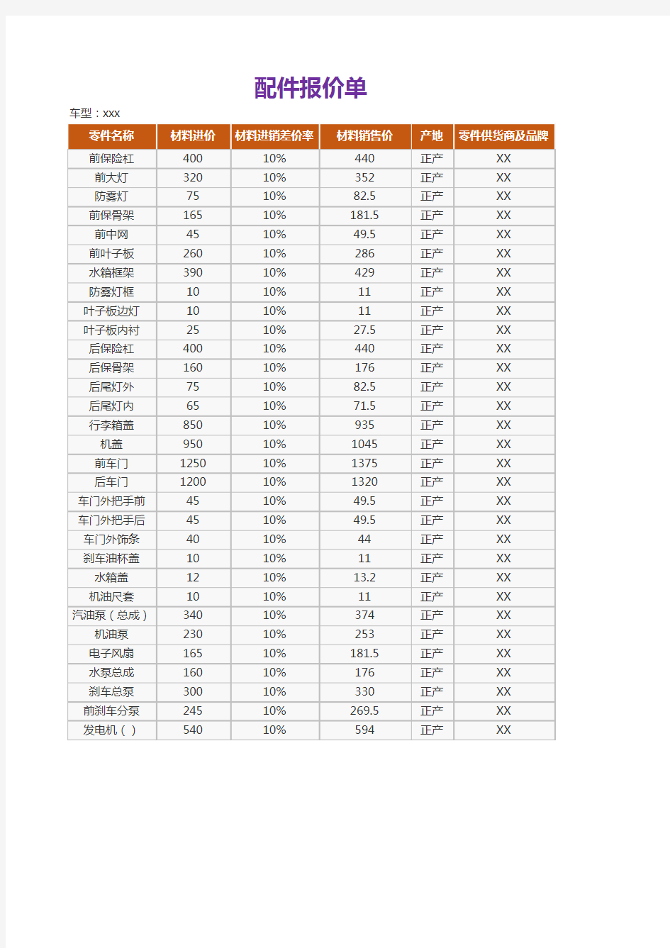 汽车配件报价单