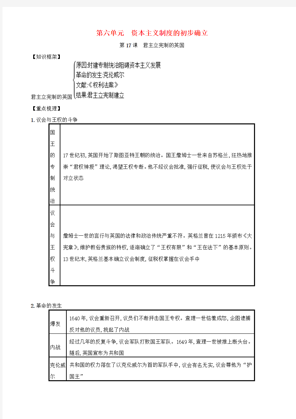 【人教部编版】九年级历史上册知识点总结：第17课_君主立宪制的英国