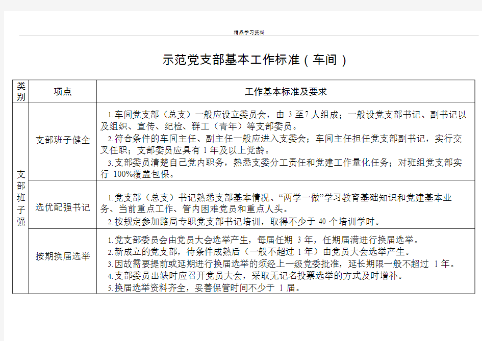 示范党支部基本工作标准