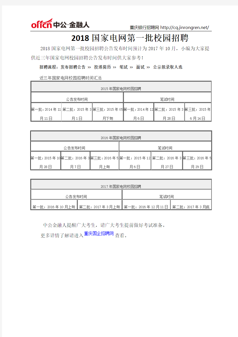 2018国家电网第一批校园招聘