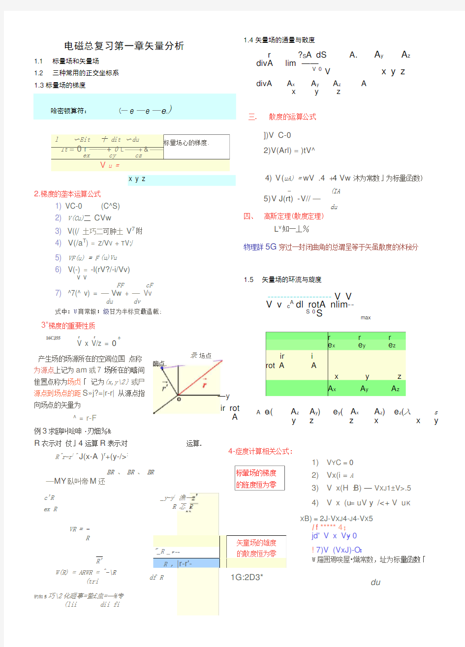 完整版电磁场理论复习总结