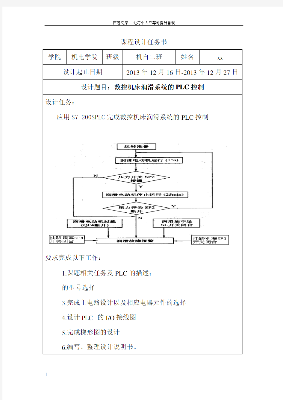 数控机床润滑系统的PLC控制