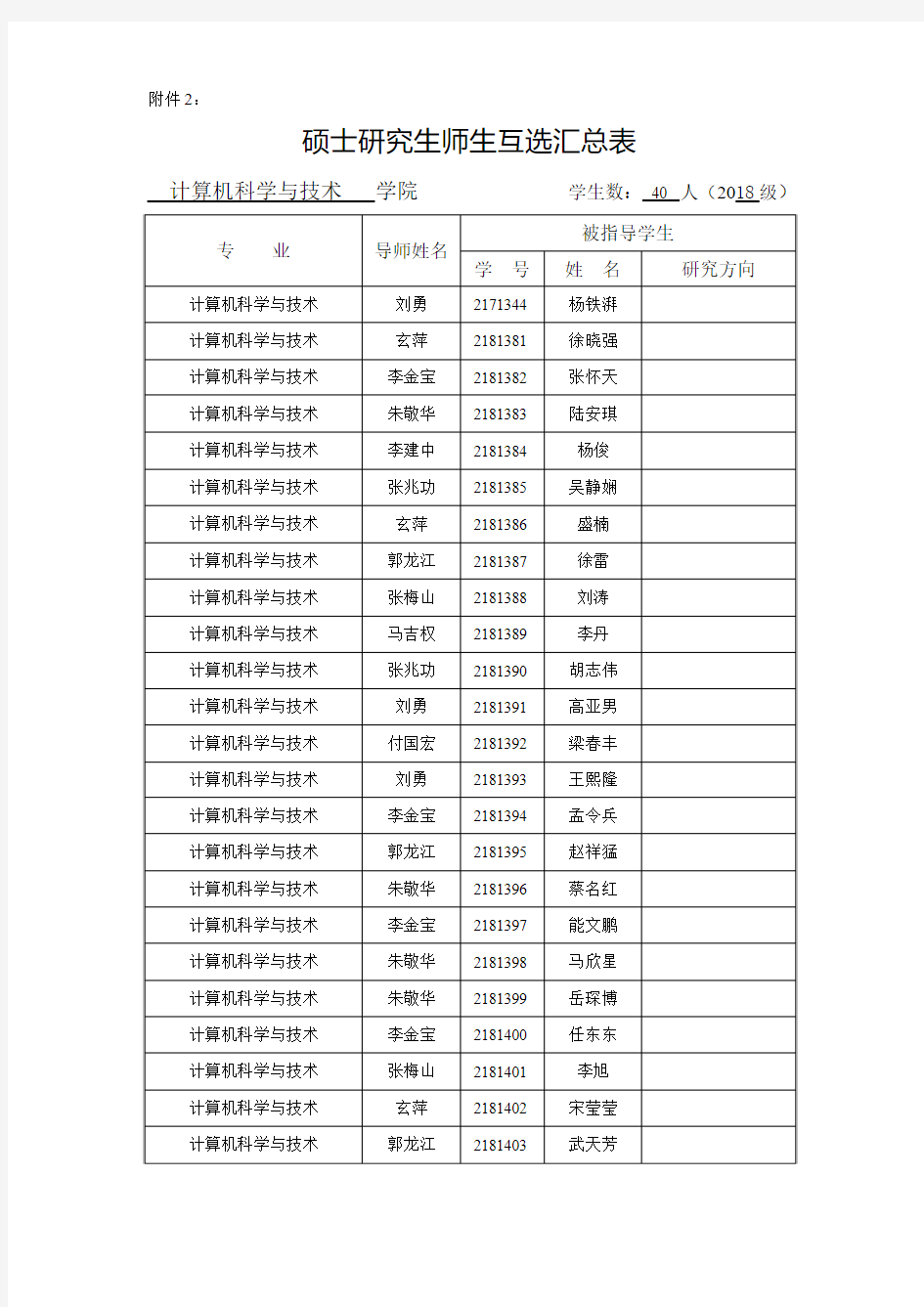 黑龙江大学硕士研究生师生互选汇总表