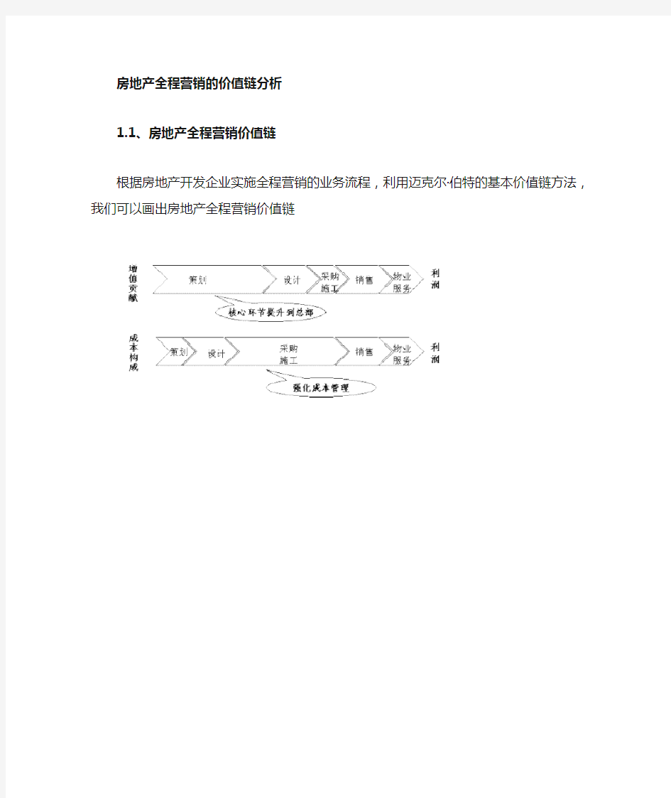 (完整版)房地产行业的价值链分析