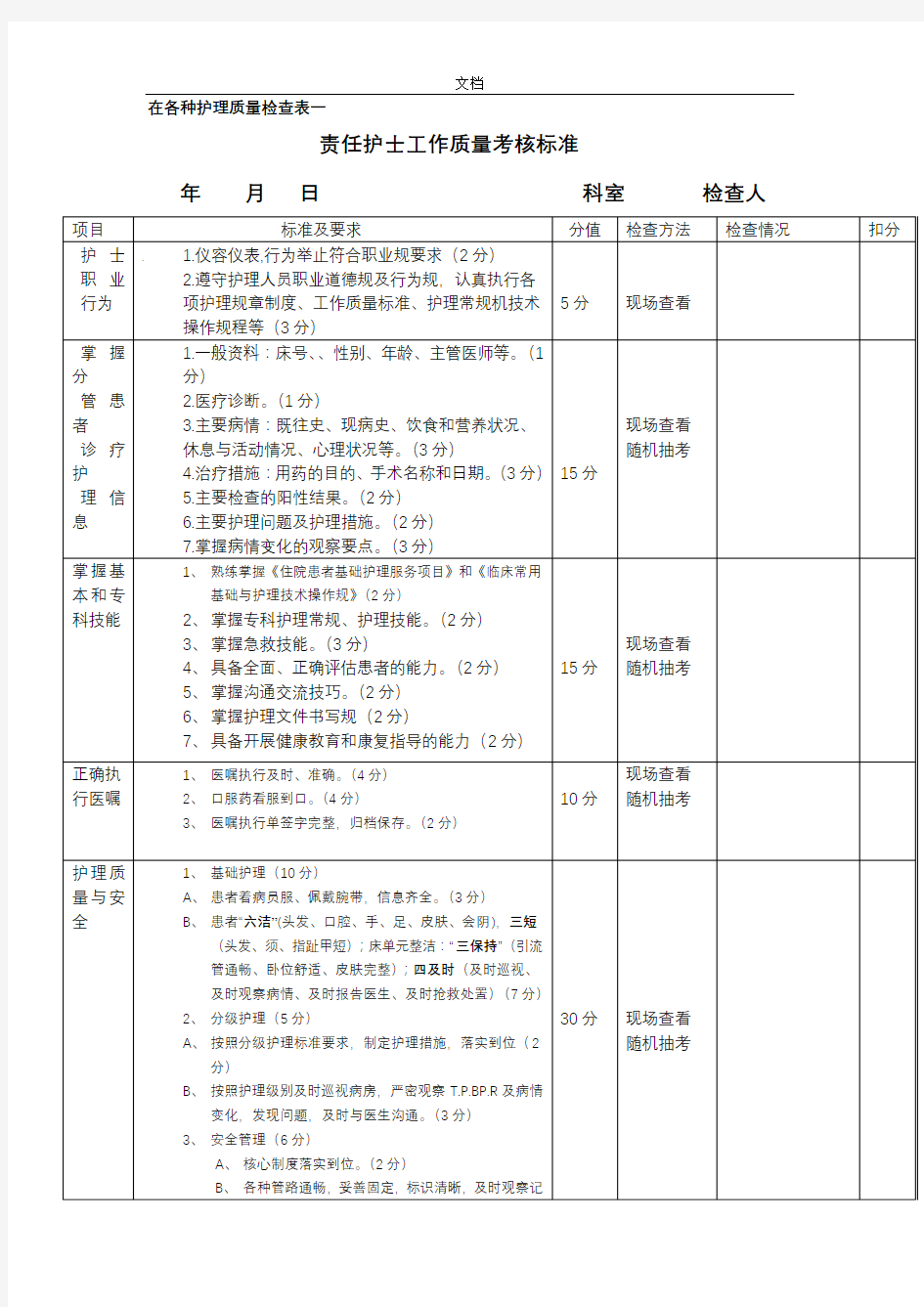 各种护理高质量检查表一47331