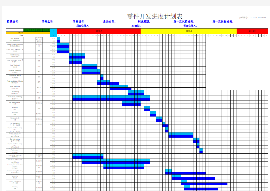 新项目开发进度计划表