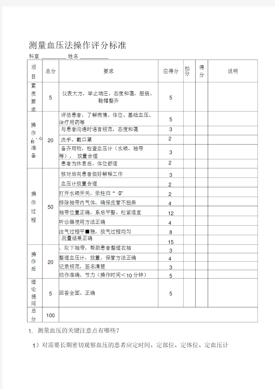 测量血压评分标准及操作流程图