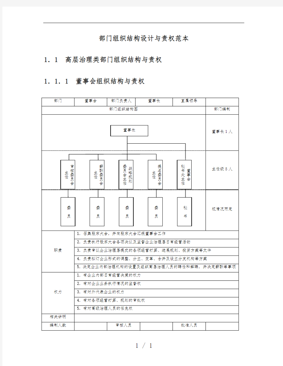 公司部门组织结构设计与责权范本