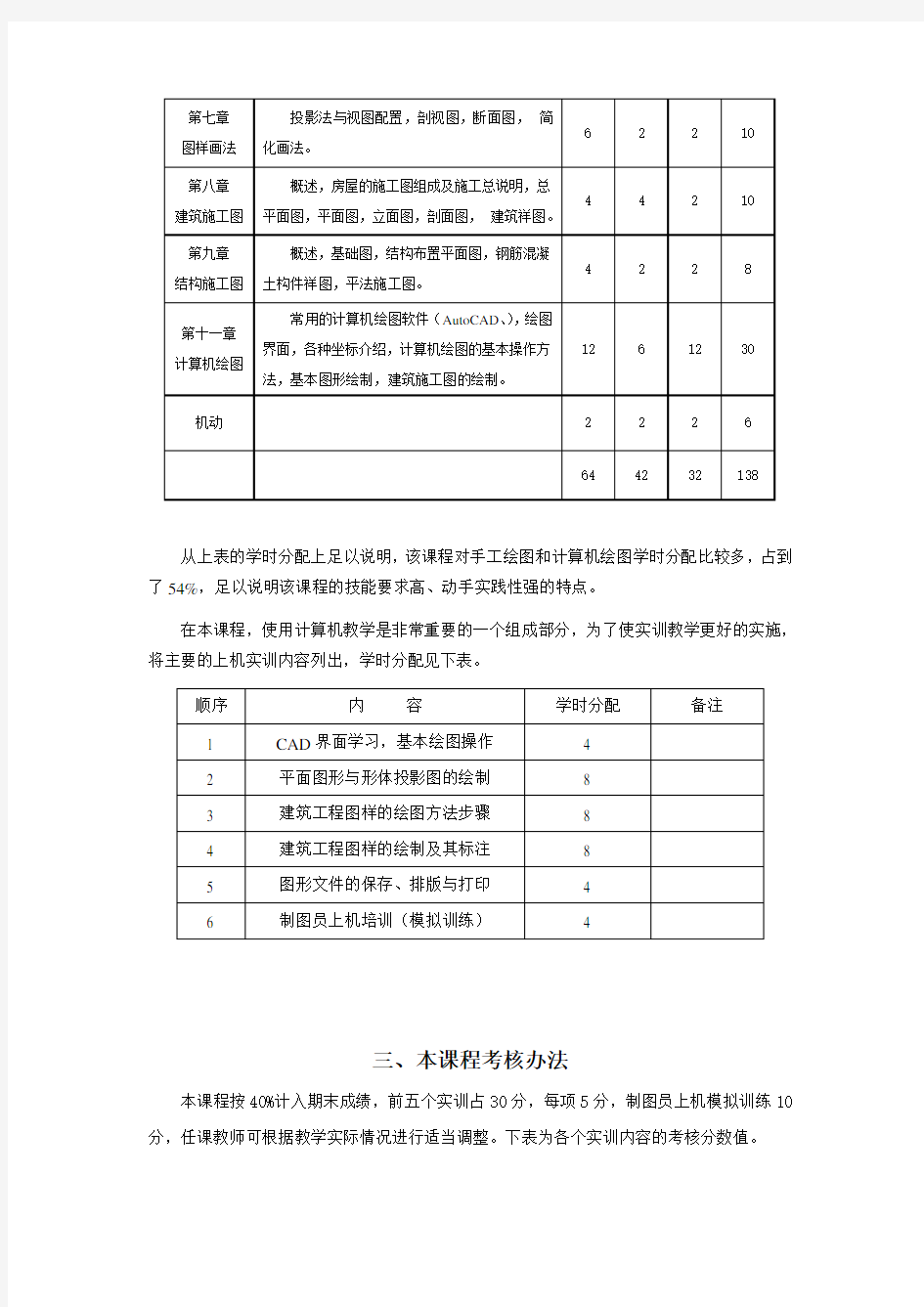 建筑CAD实验实训指导书