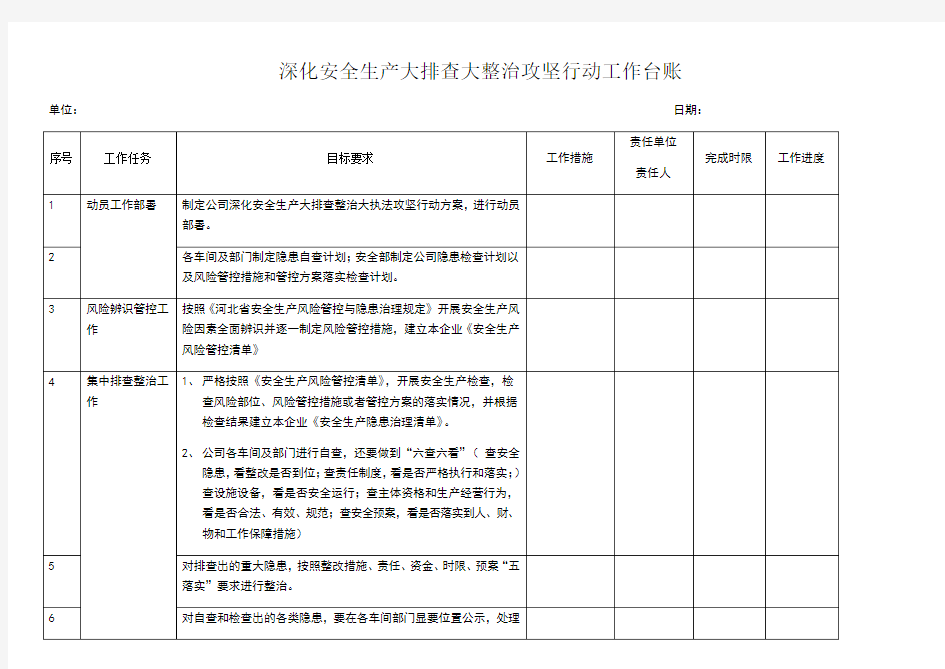 安全生产大排查大整治攻坚行动工作台账