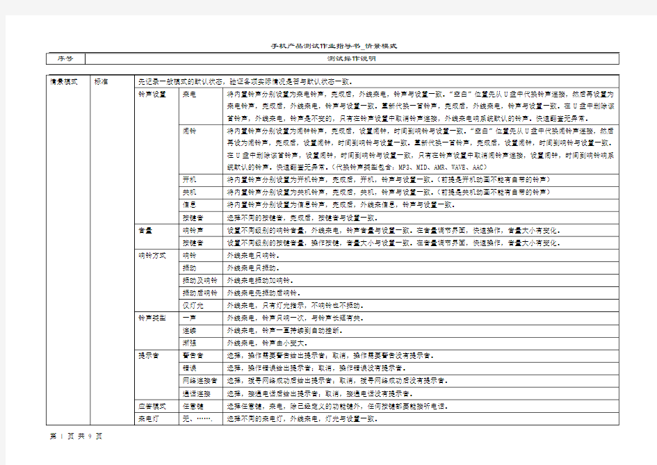 手机产品测试作业指导书_情景模式