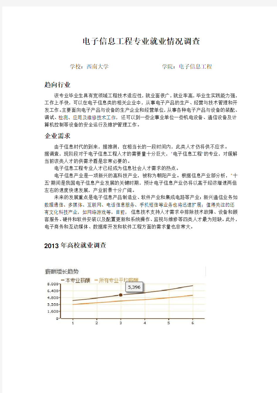 电子信息就业调查总结报告