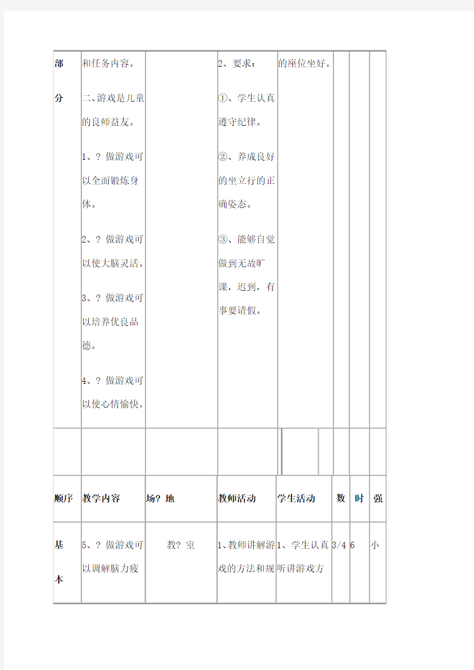 小学六年级体育教案课程全集