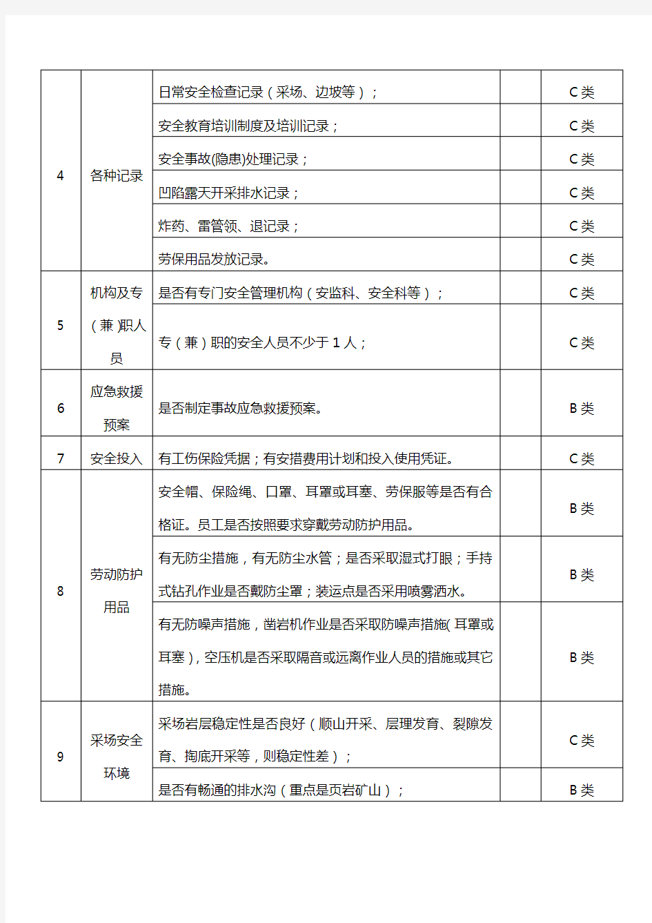 重庆市非煤矿山安全生产检查表(露天开采)