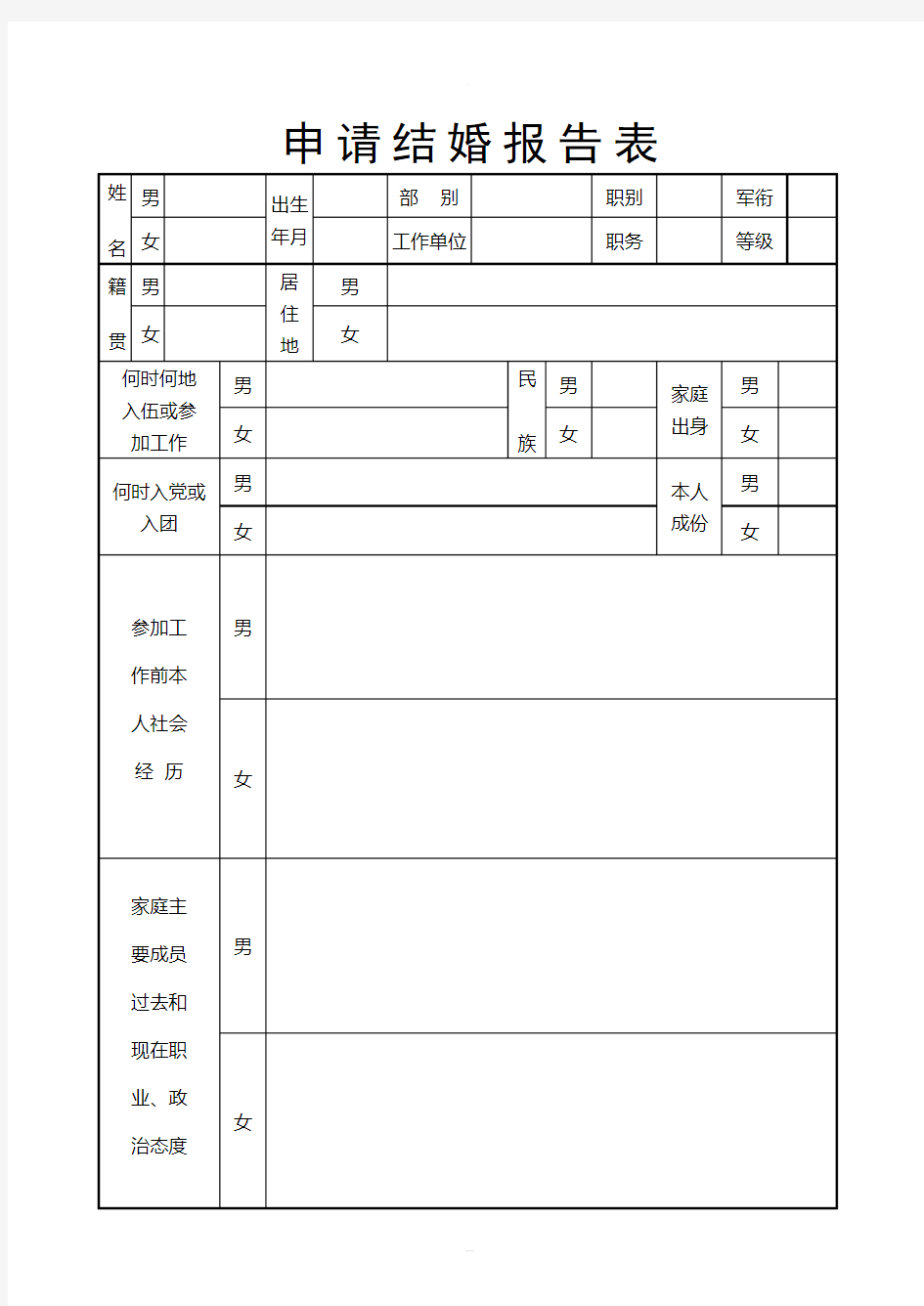 军人申请结婚报告表---函调表