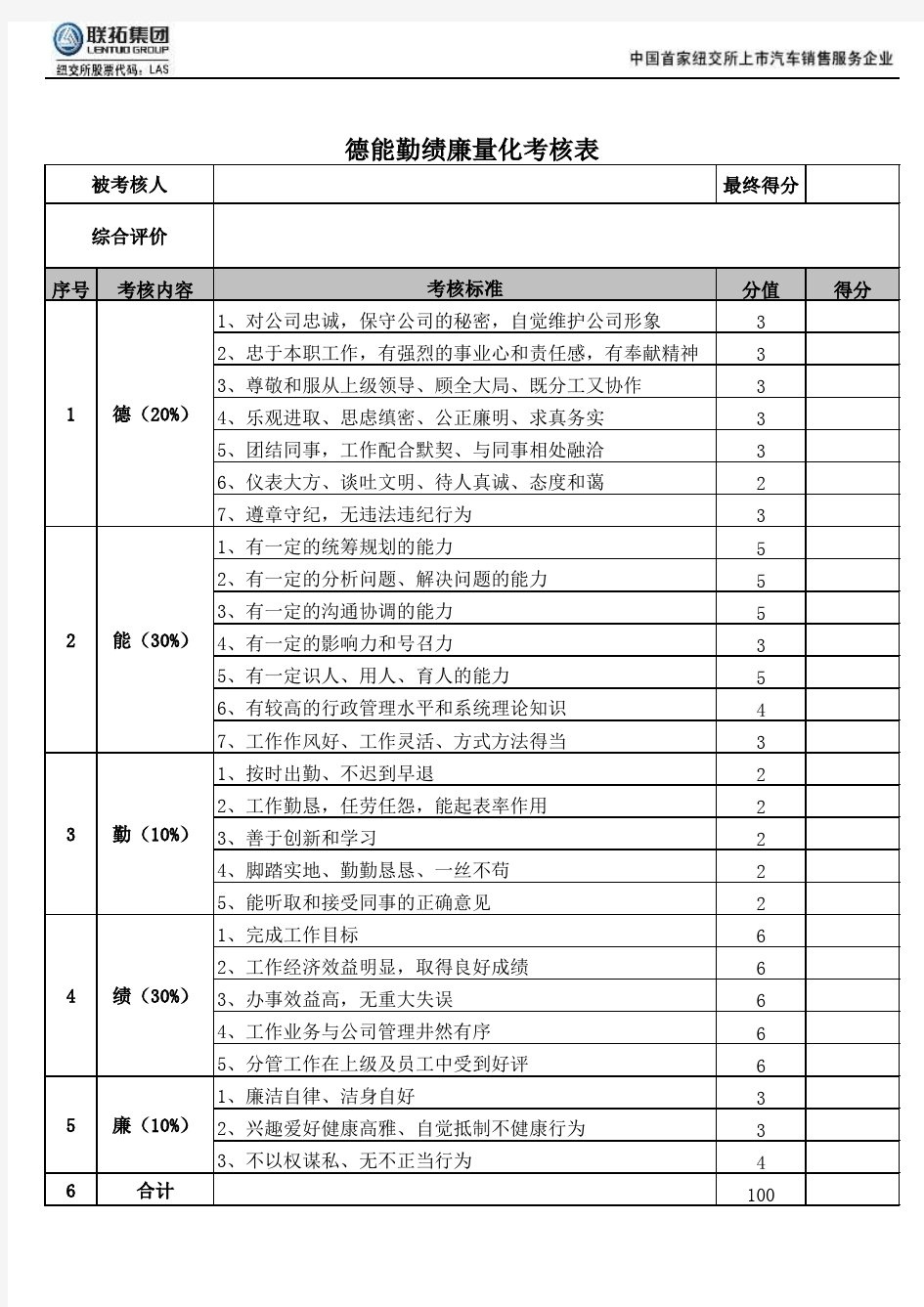 德能勤绩廉量化考核表