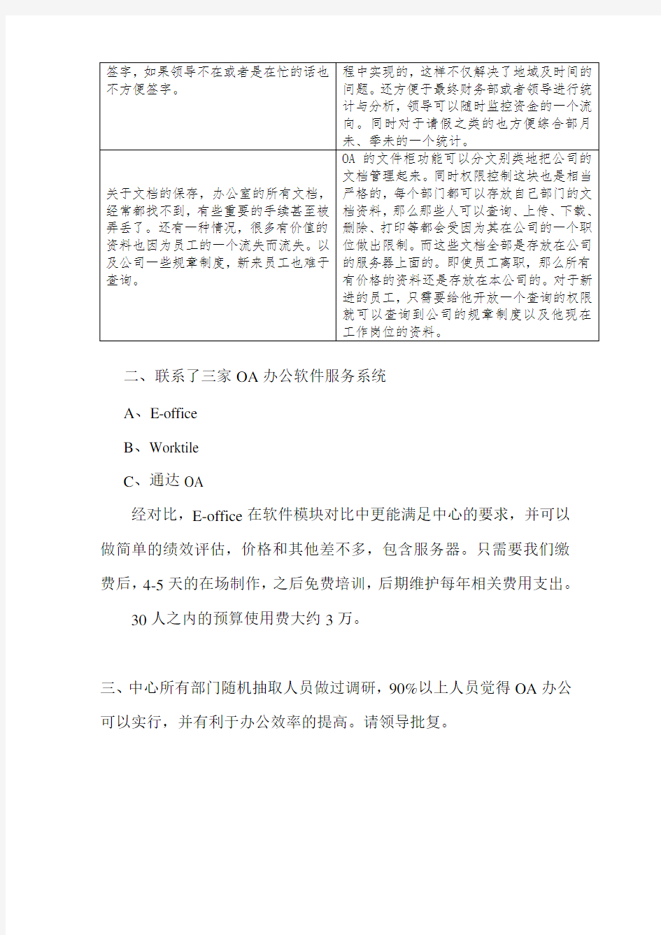 关于公司使用OA办公系统的申请