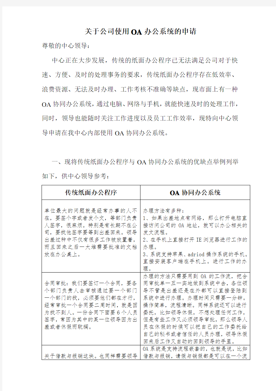 关于公司使用OA办公系统的申请