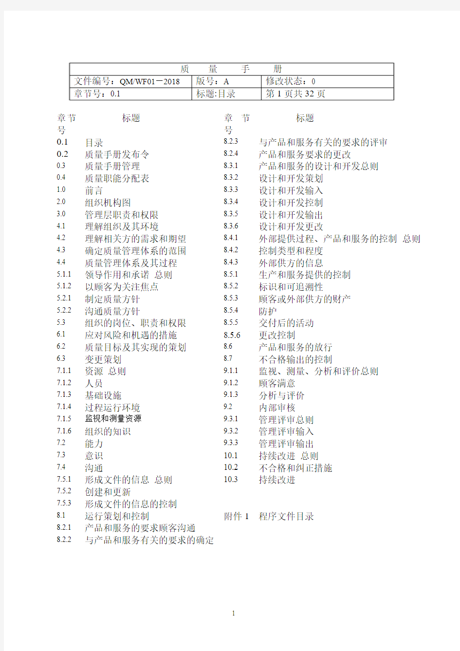 ISO9001-2015新版质量手册全套文件