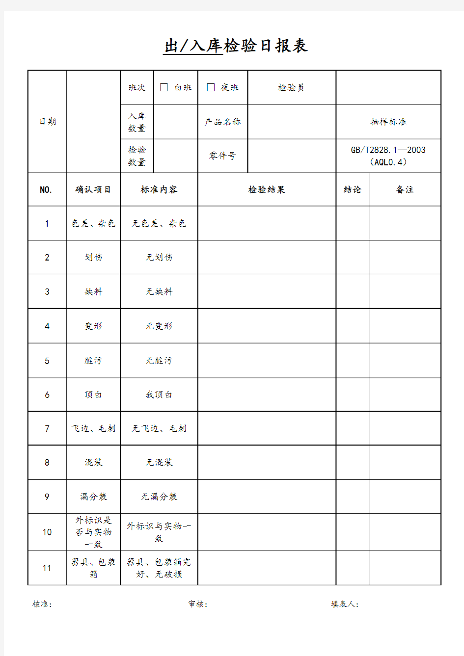 出入库检验记录