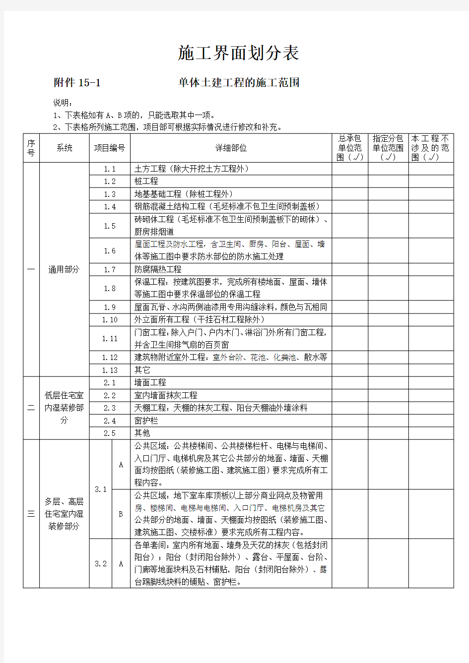 施工界面划分表(明细)