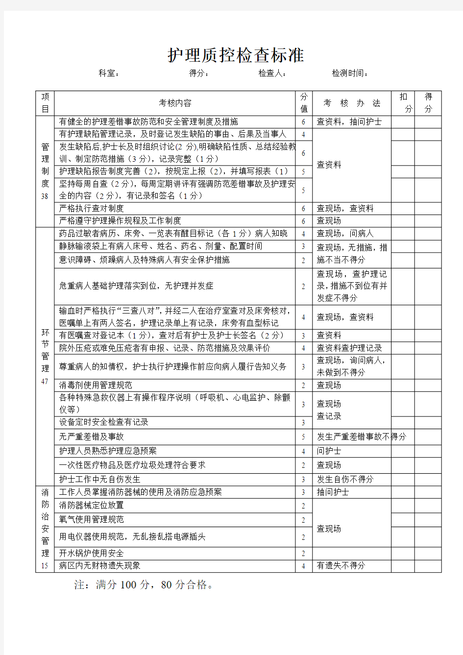 9.护理质量考核标准(全)