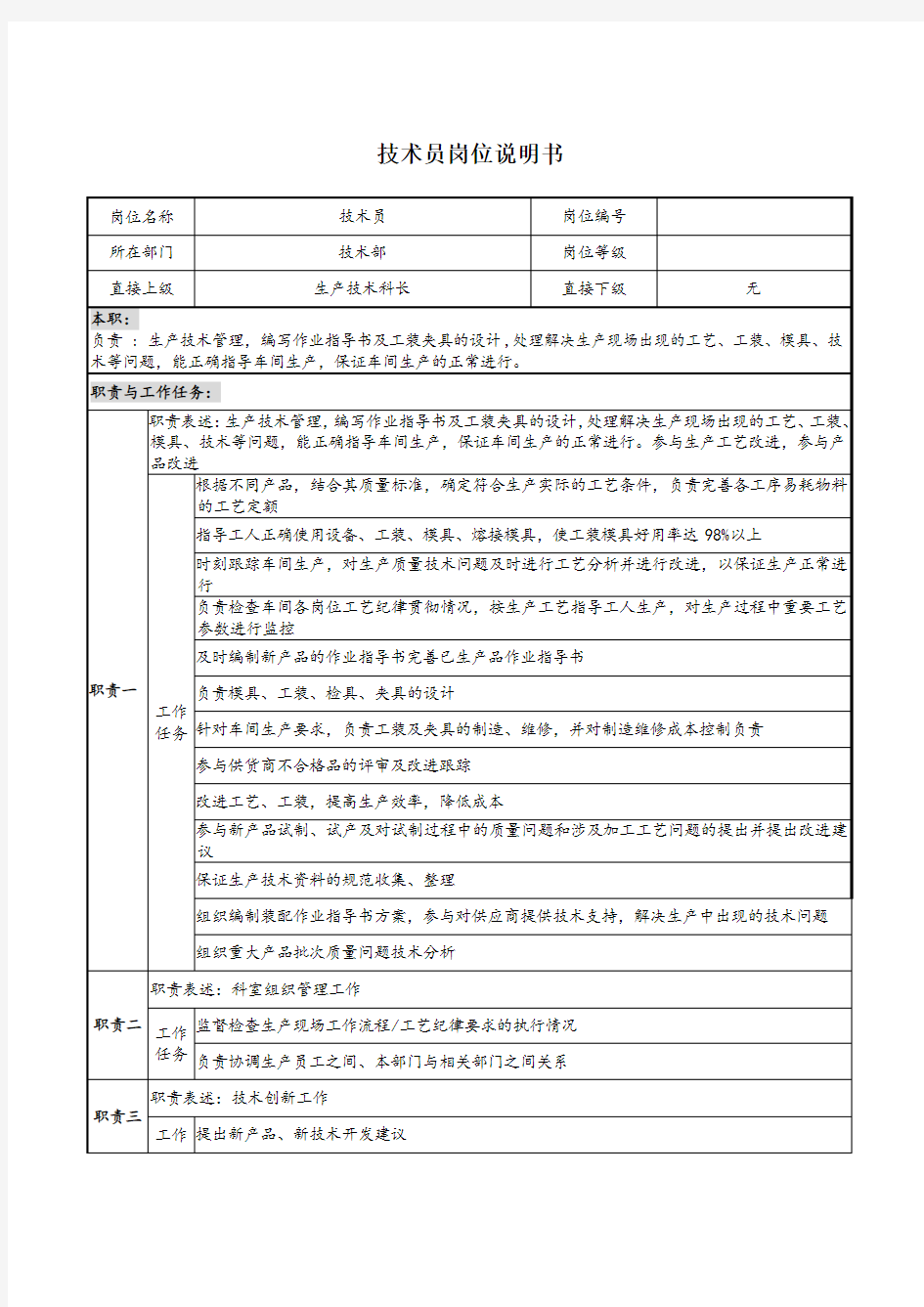 技术员岗位说明书