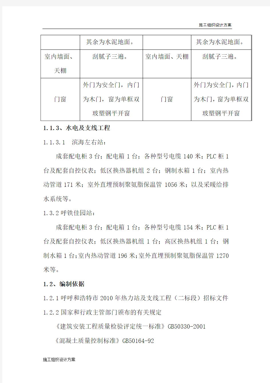 施组方案—热力站施工组织设计范本