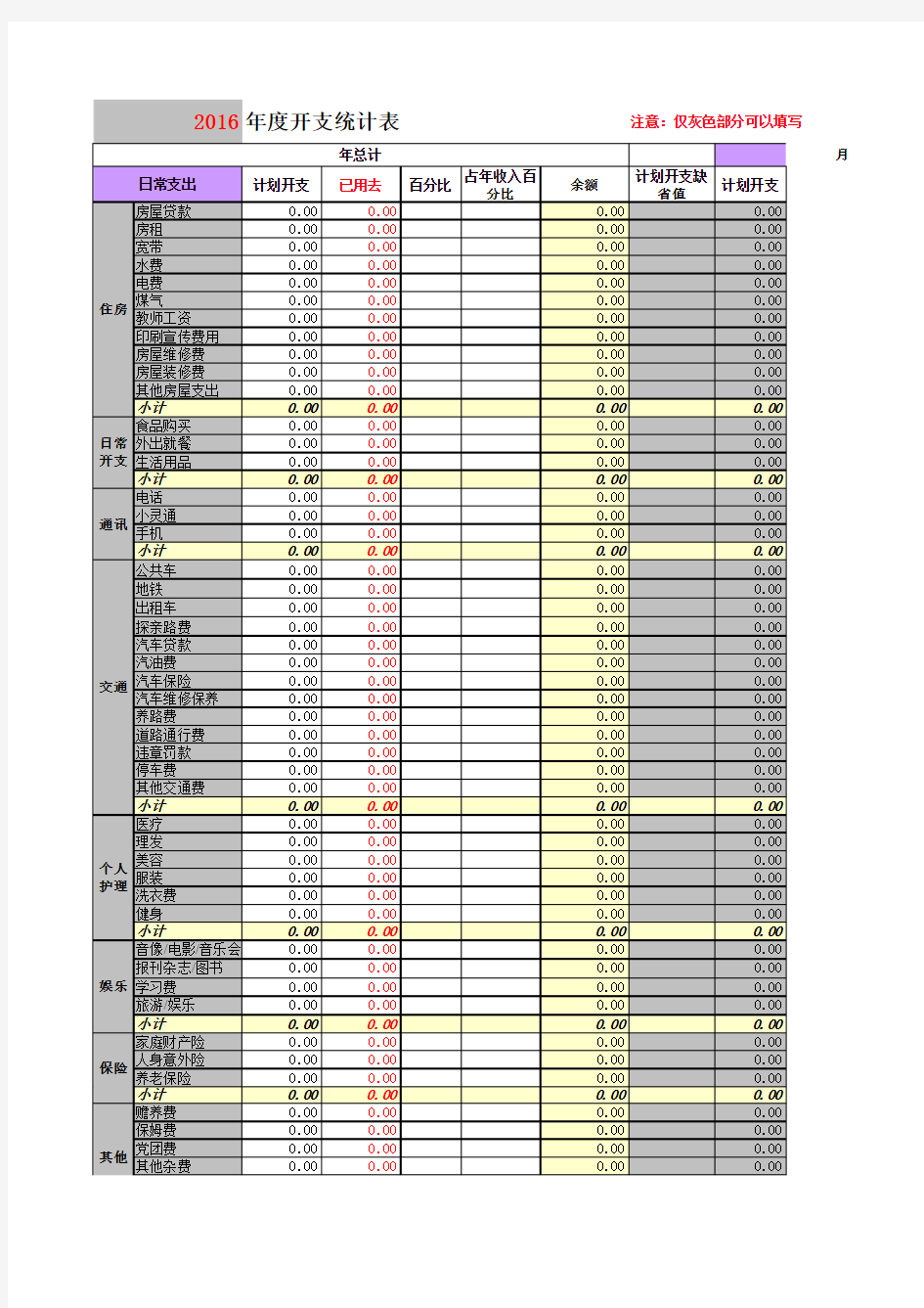 家庭理财用excel表格