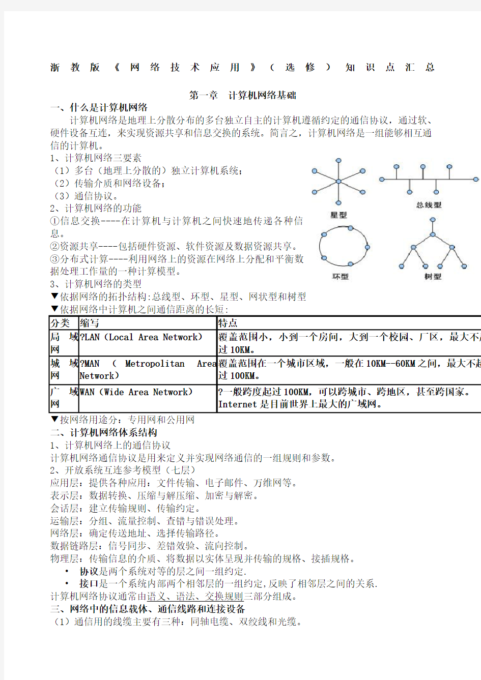 网络技术应用复习知识点