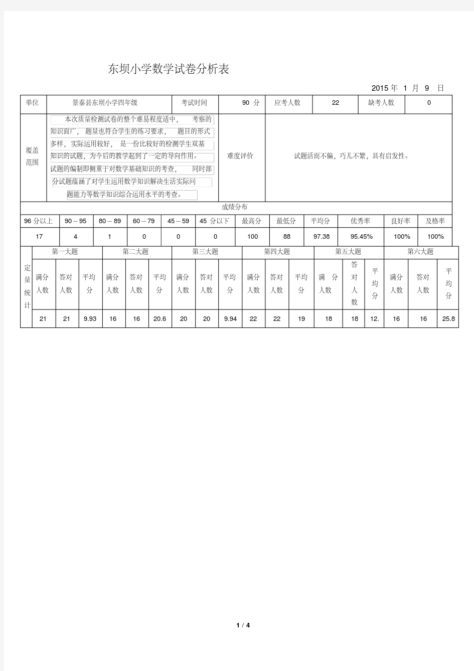 (精品)小学数学试卷分析表